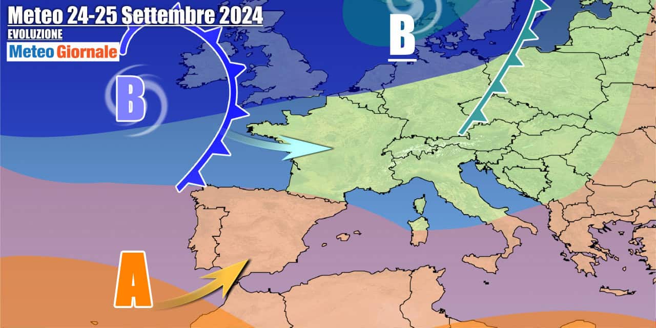 Tempo dinamico in settimana