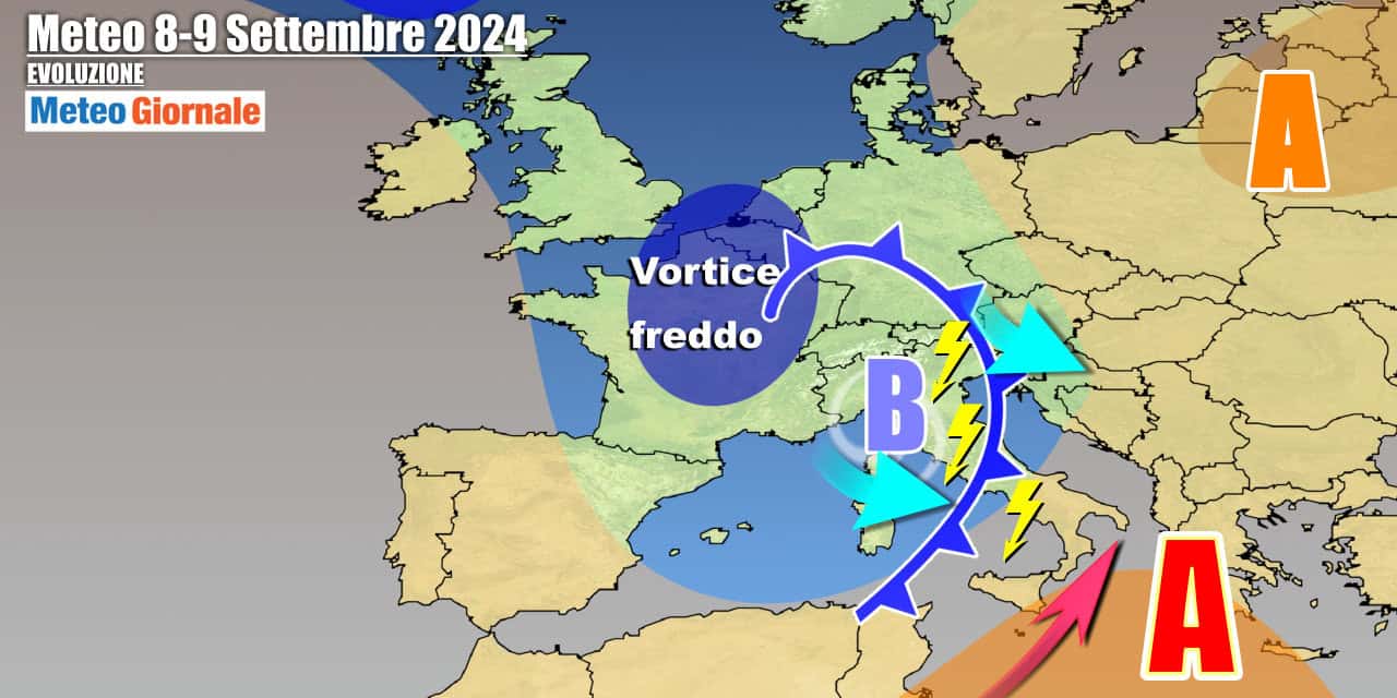 Cambia tutto e sarà un colpo duro per l'Estate