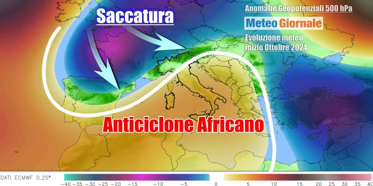 A Ottobre aria d'Autunno