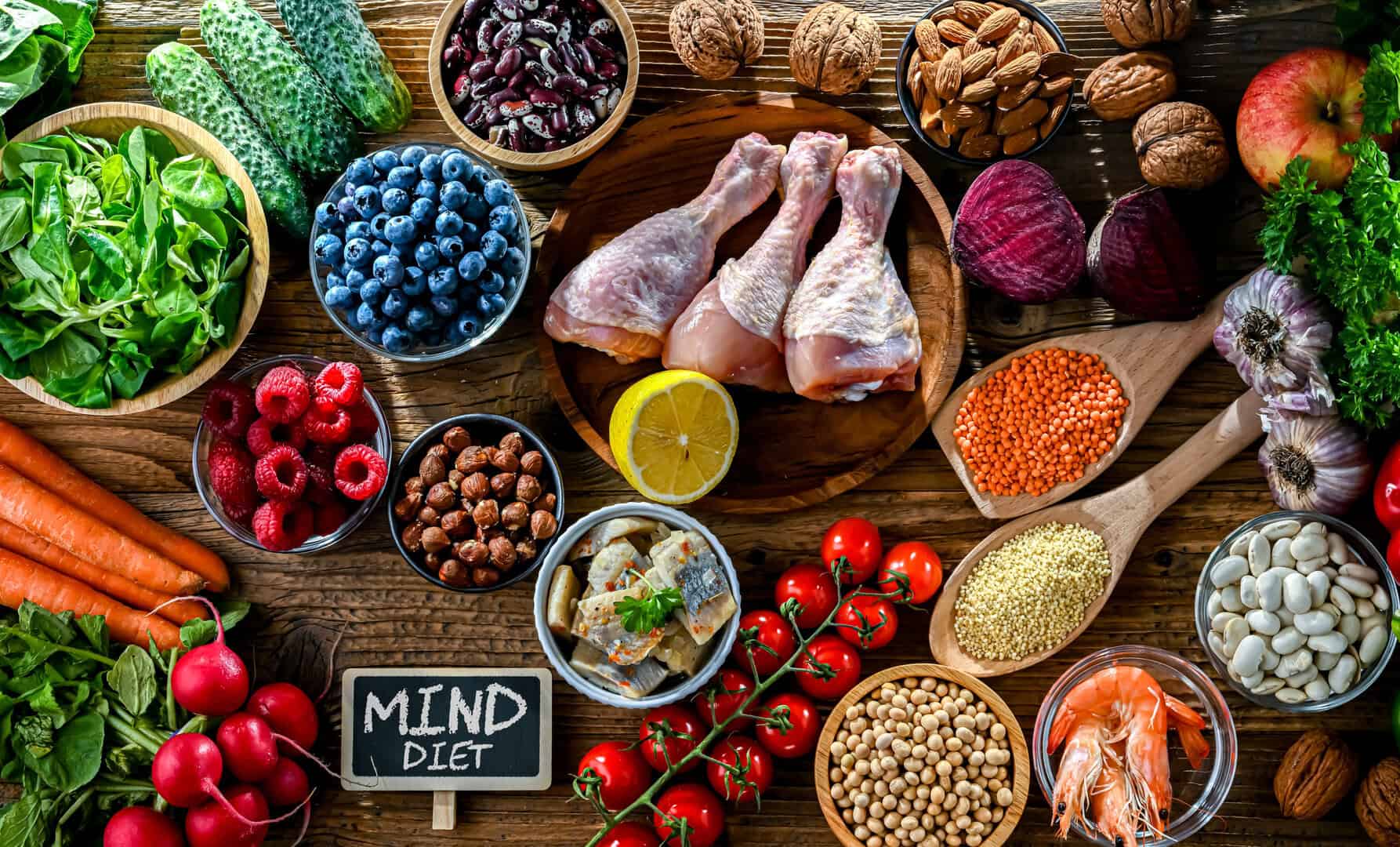 mind diet 24 09