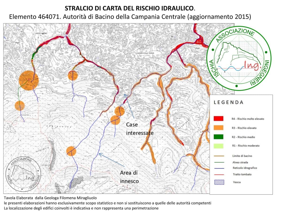 1 Idraulico 1200x900 1
