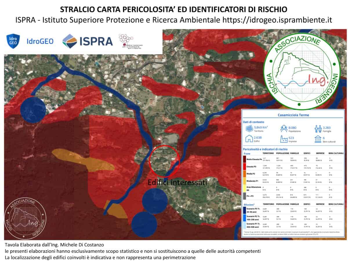 3 Ispra 1200x900 1