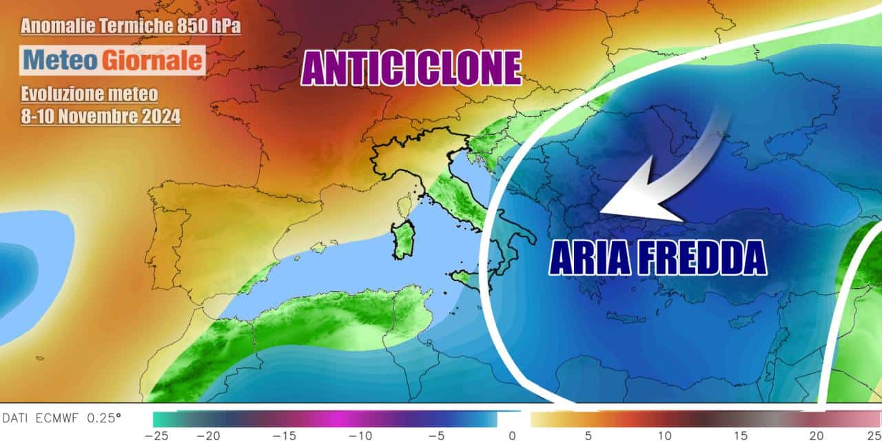 Alla ricerca del cambiamento