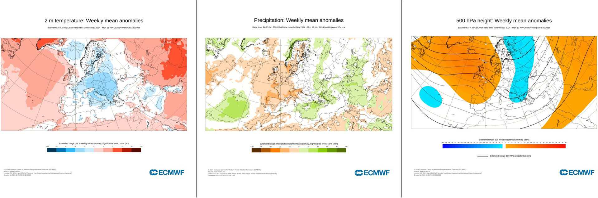 ecmwf 1 scaled