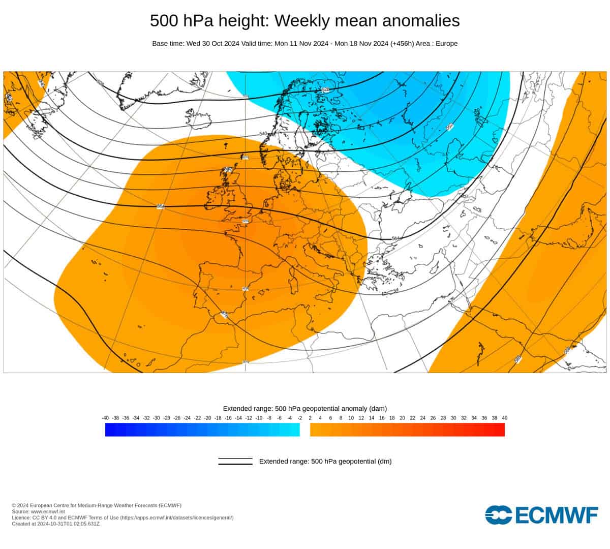 geop ecmwf