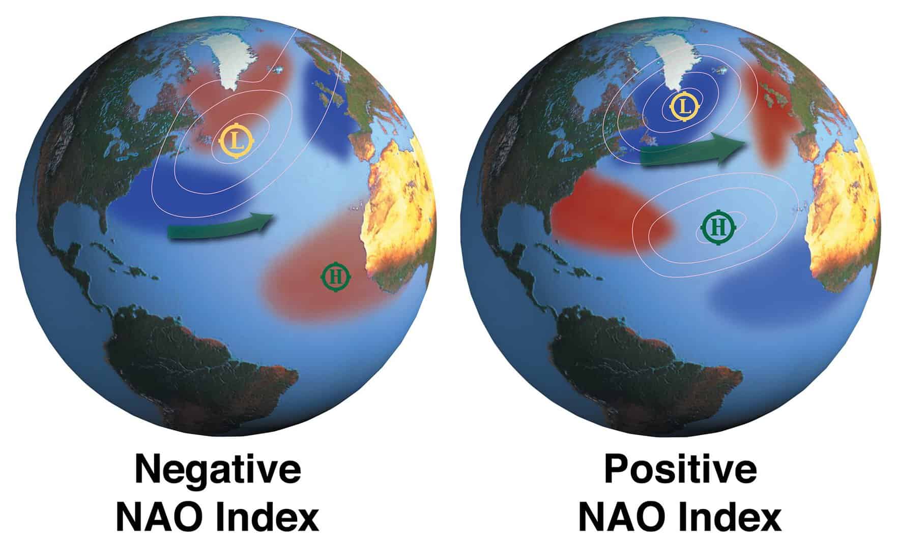 graphics To IMS NAOglobes