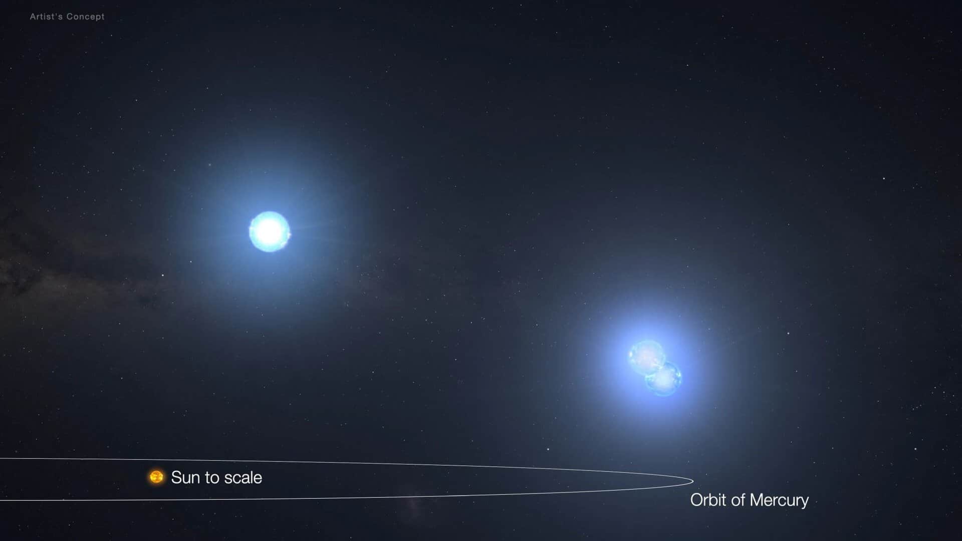 Scoperto un sistema stellare triplo eccezionale: non ne esiste un altro con stelle così vicine