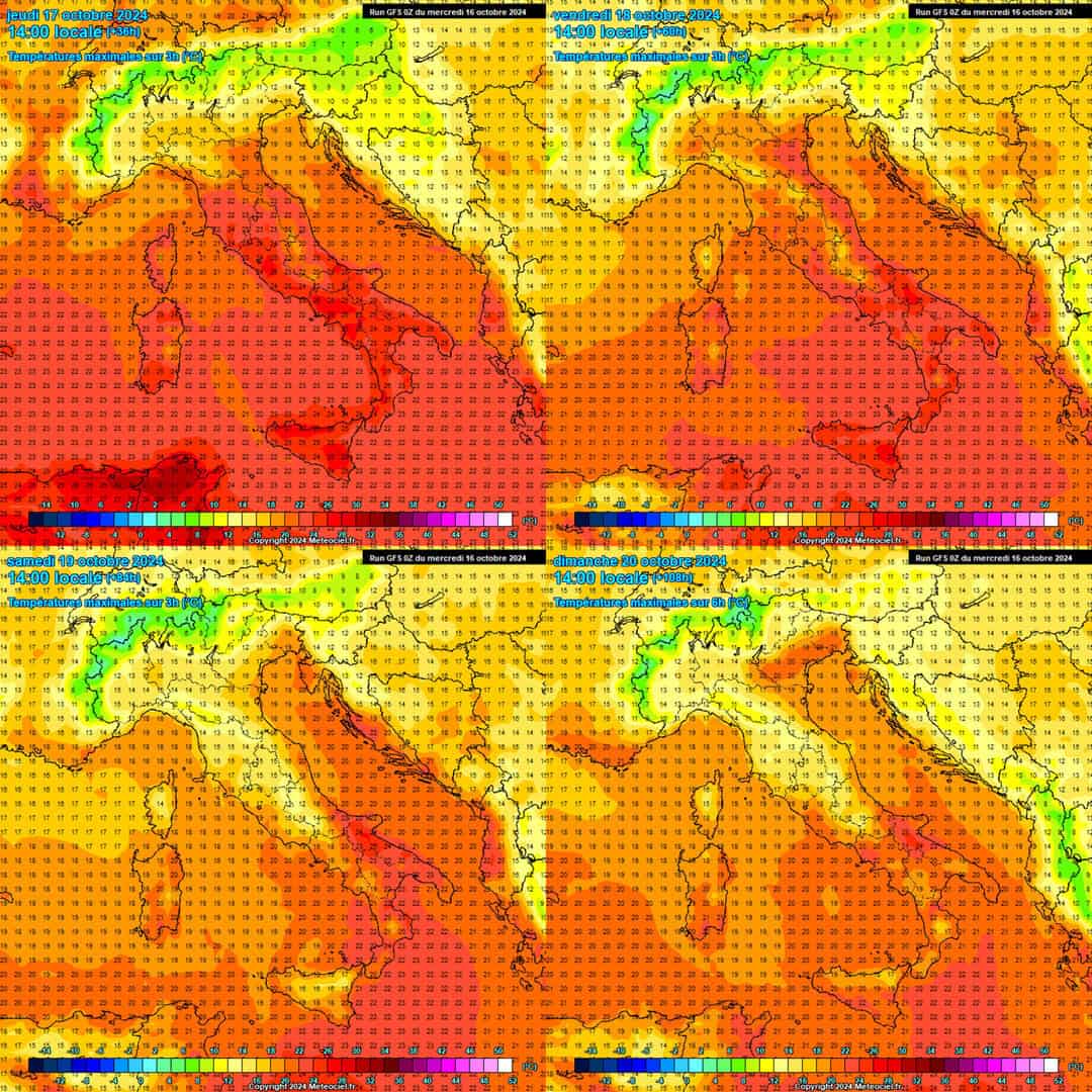 temp scaled
