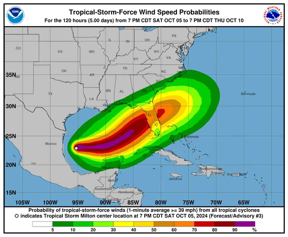 tempesta tropicale milton 1006