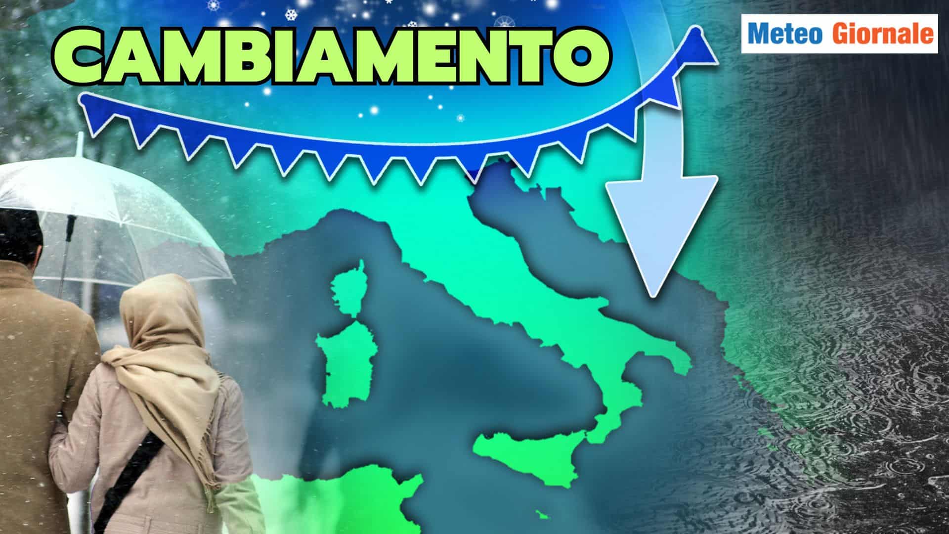 cambiamento in settimana 01 hfess