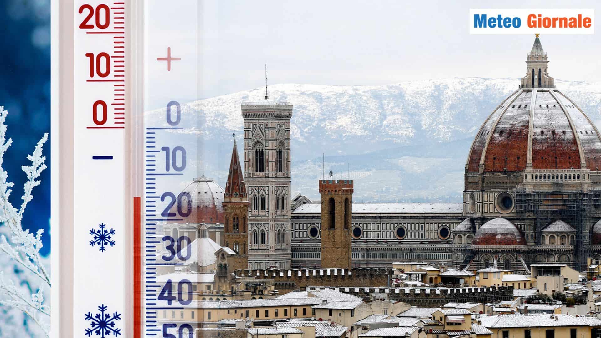 dicembre dinamico 21 aqtynm