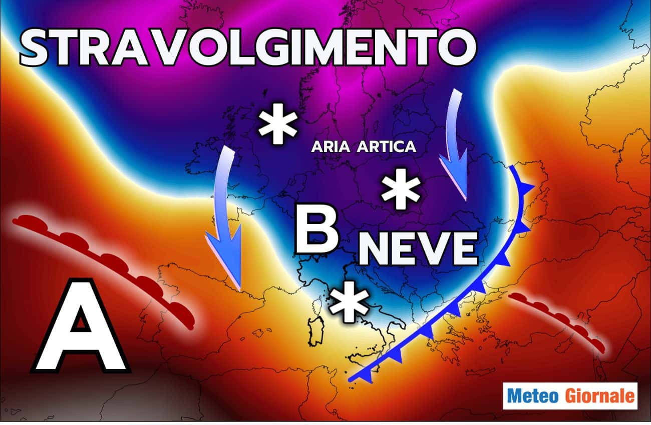 Imminente STRAVOLGIMENTO. Alto rischio di NEVE in pianura su mezza Italia. Arriva l’Artico