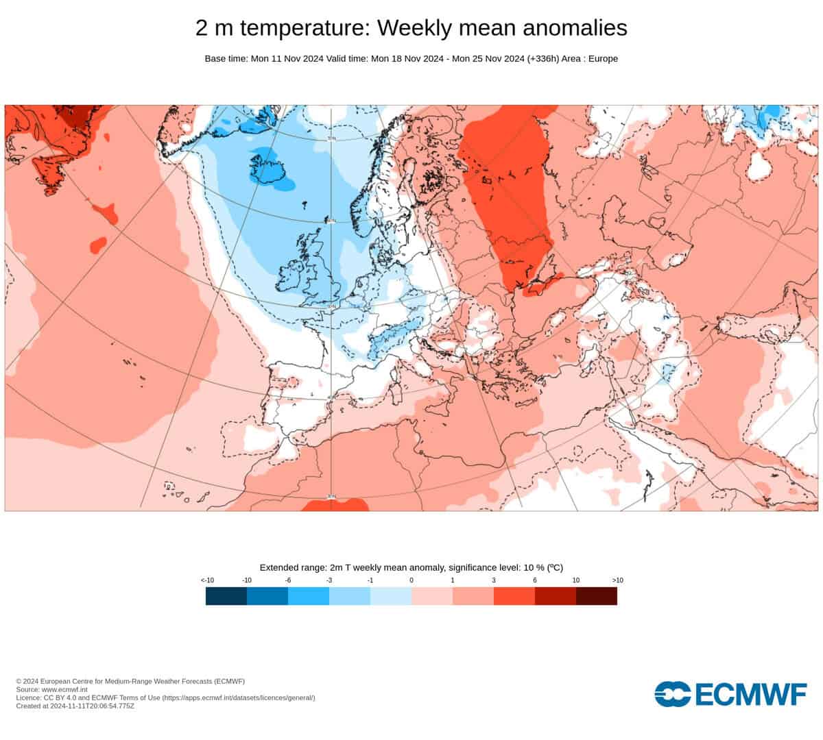 temp ecm