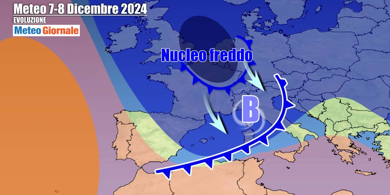 Ecco l'Inverno