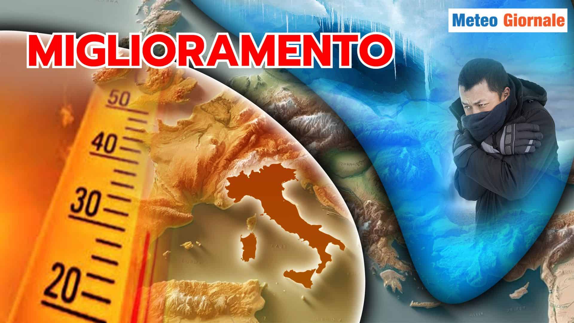 miglioramento 07 uithw