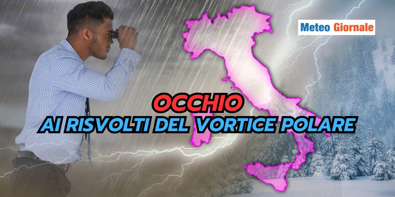 occhio 1901