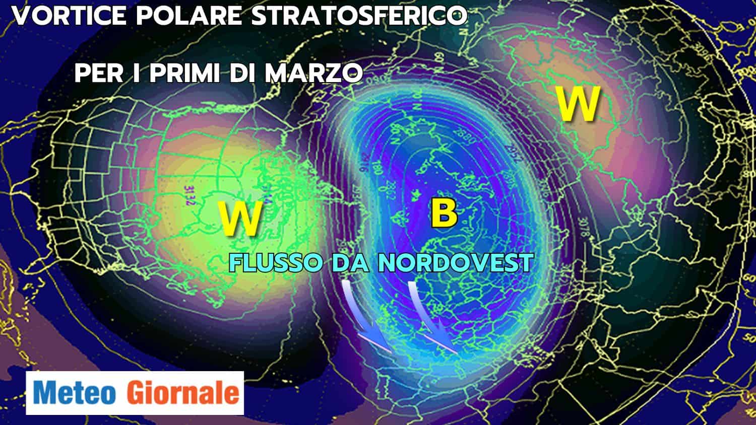 Prima decade di marzo: tante novità, possibile anche più freddo