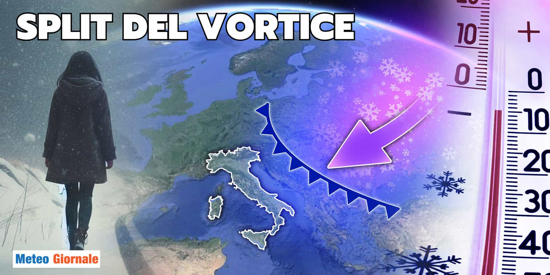 splitdelvortice 1