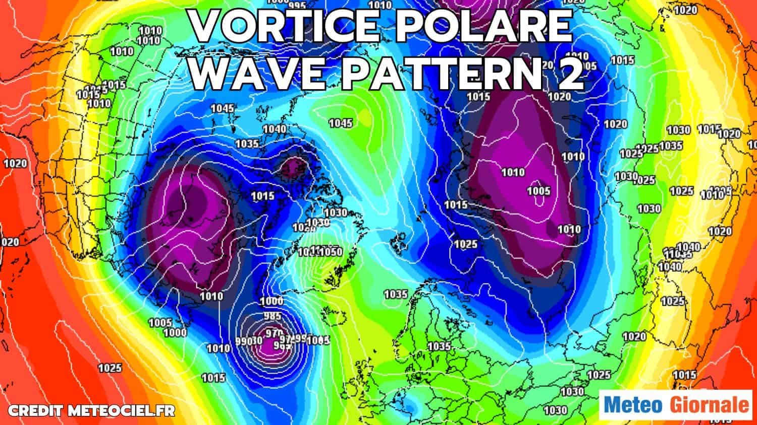 VORTICE POLARE verso Wave Pattern 2: conseguenze meteo di “gelo e neve”
