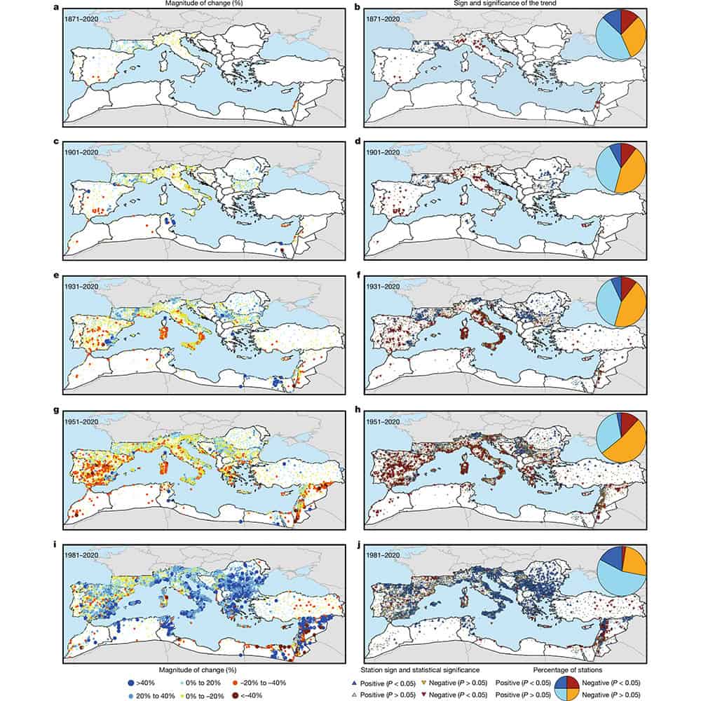 Meteo Mediterraneo: analisi della variabilità delle precipitazioni dal 1871 al 2020