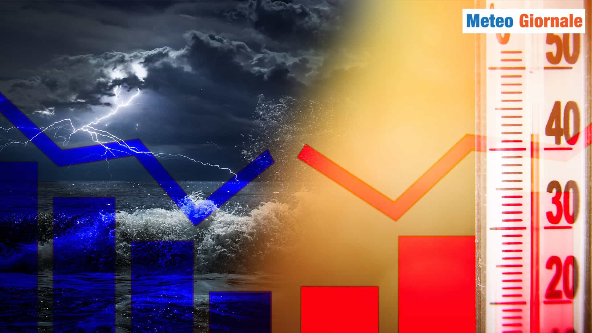 Meteo prossima settimana: Italia tra l’aria MITE e il FREDDO