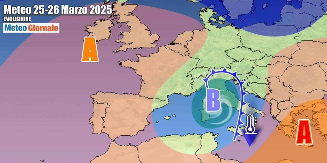 Instabilità dura a morire