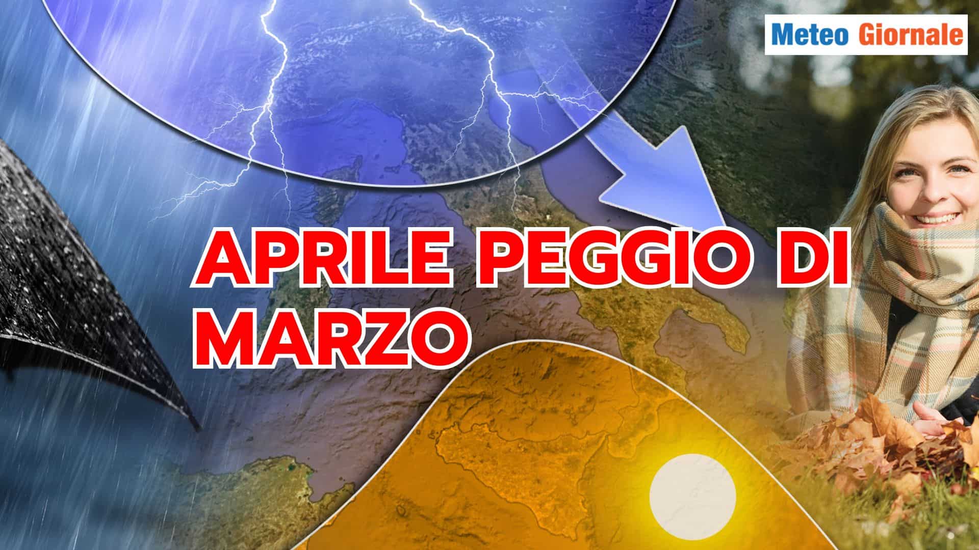 aprile 03 jklyui