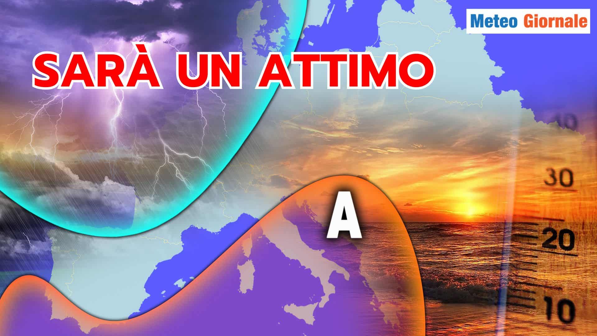 Novità Meteo: dal CALDO assurdo ai NUBIFRAGI sarà un attimo