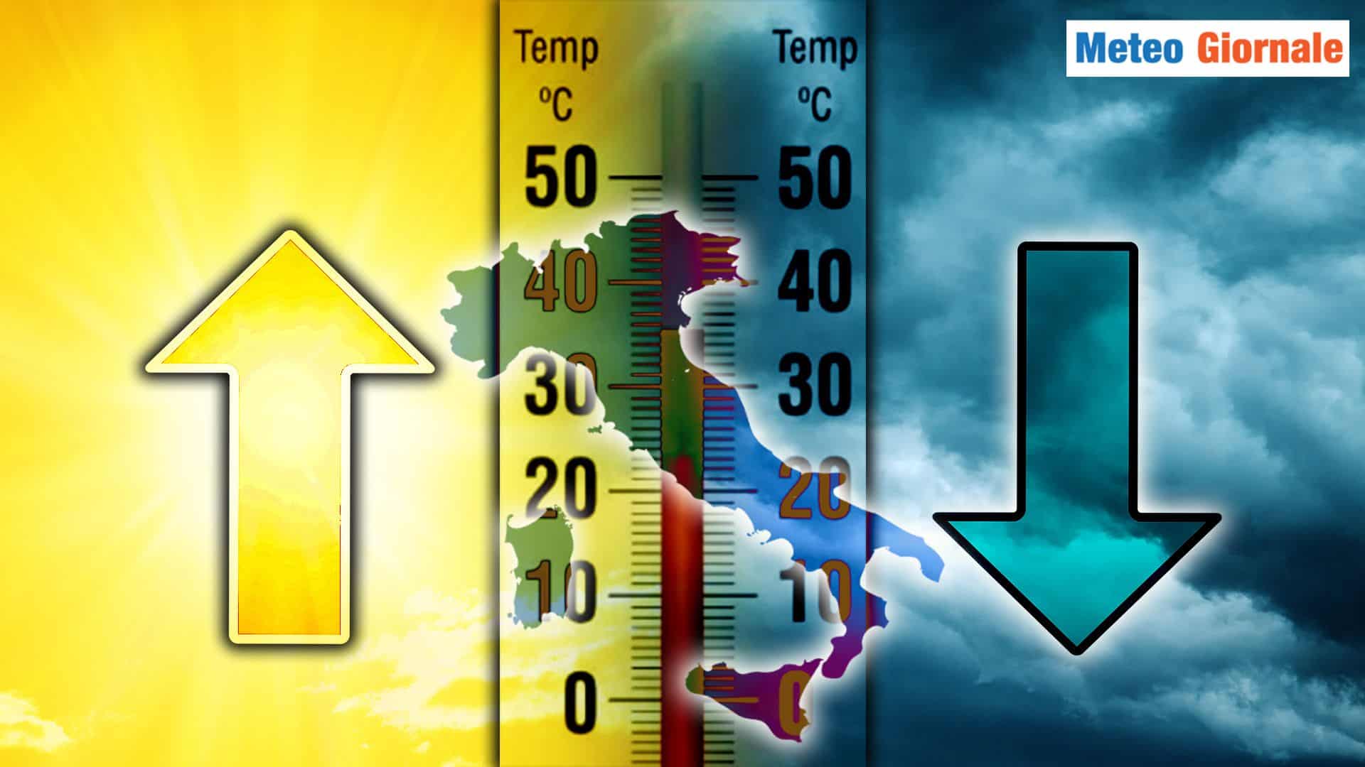 freddo caldo 05 tyuiop