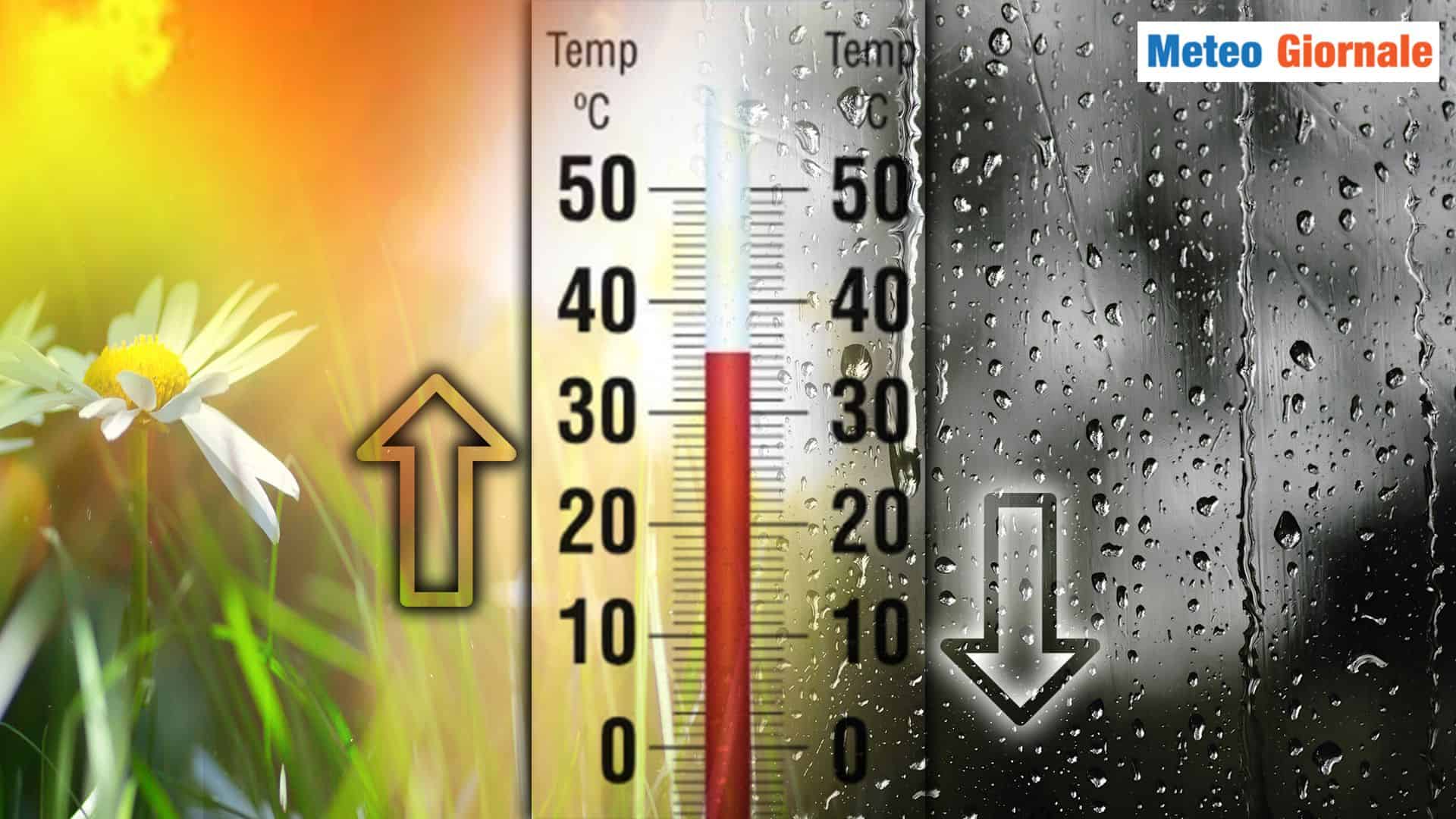 meteo ballerino 18 dfgsdf