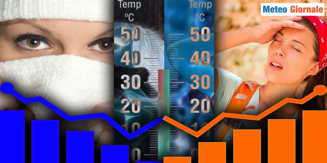 Meteo: dal gelo tardivo al primo caldo da boccheggiare