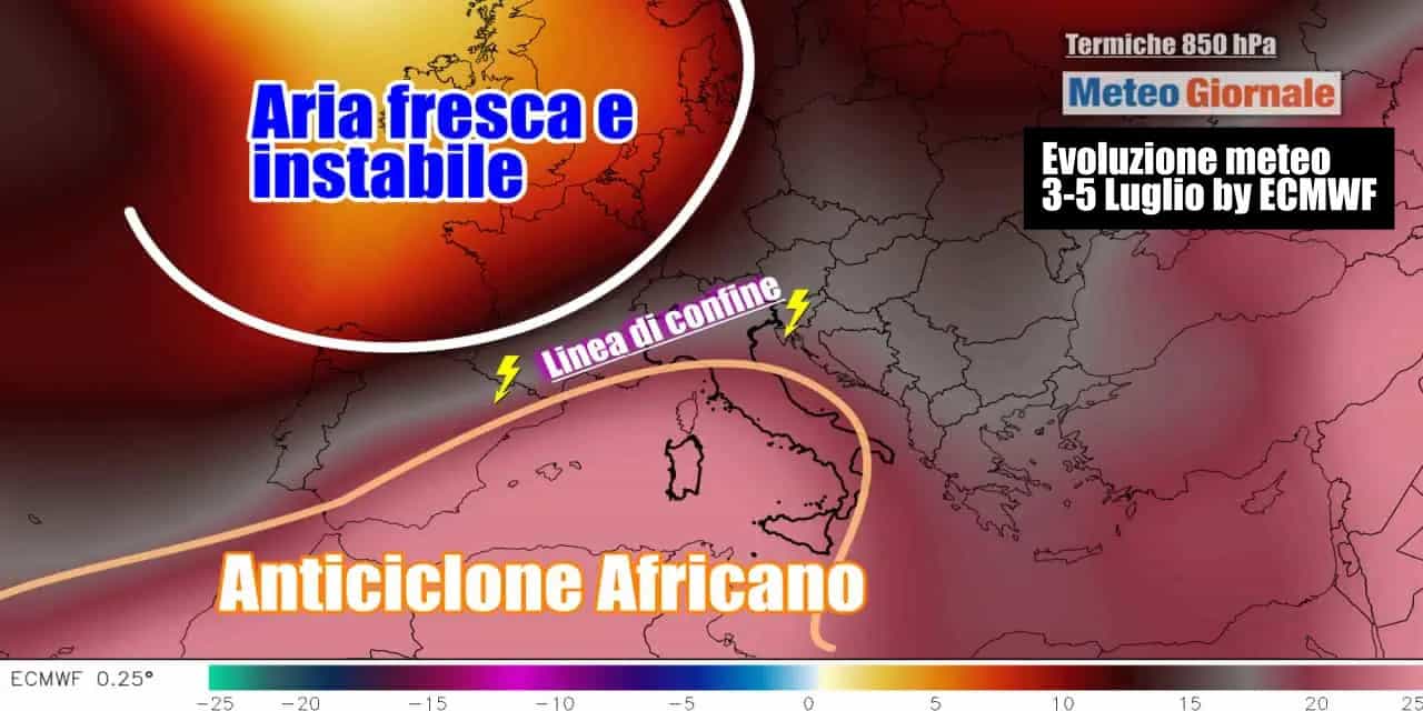 Tentativi di cambiamento nella prima settimana di Luglio