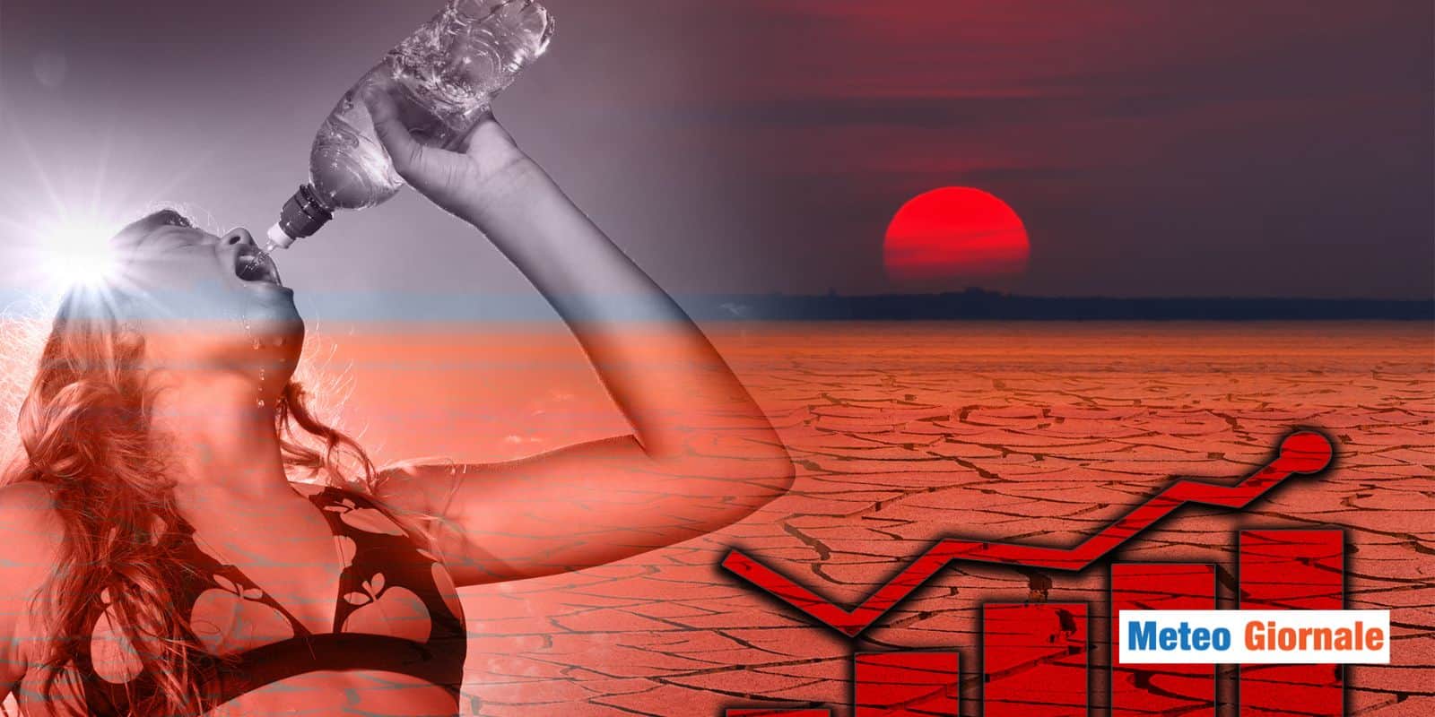 Meteo: GIUGNO vi sembra caldo? LUGLIO andrà peggio
