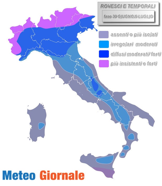 temporali sett pros