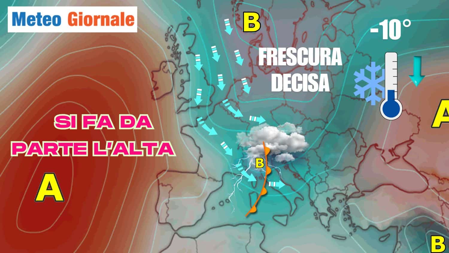 base 7 luglio