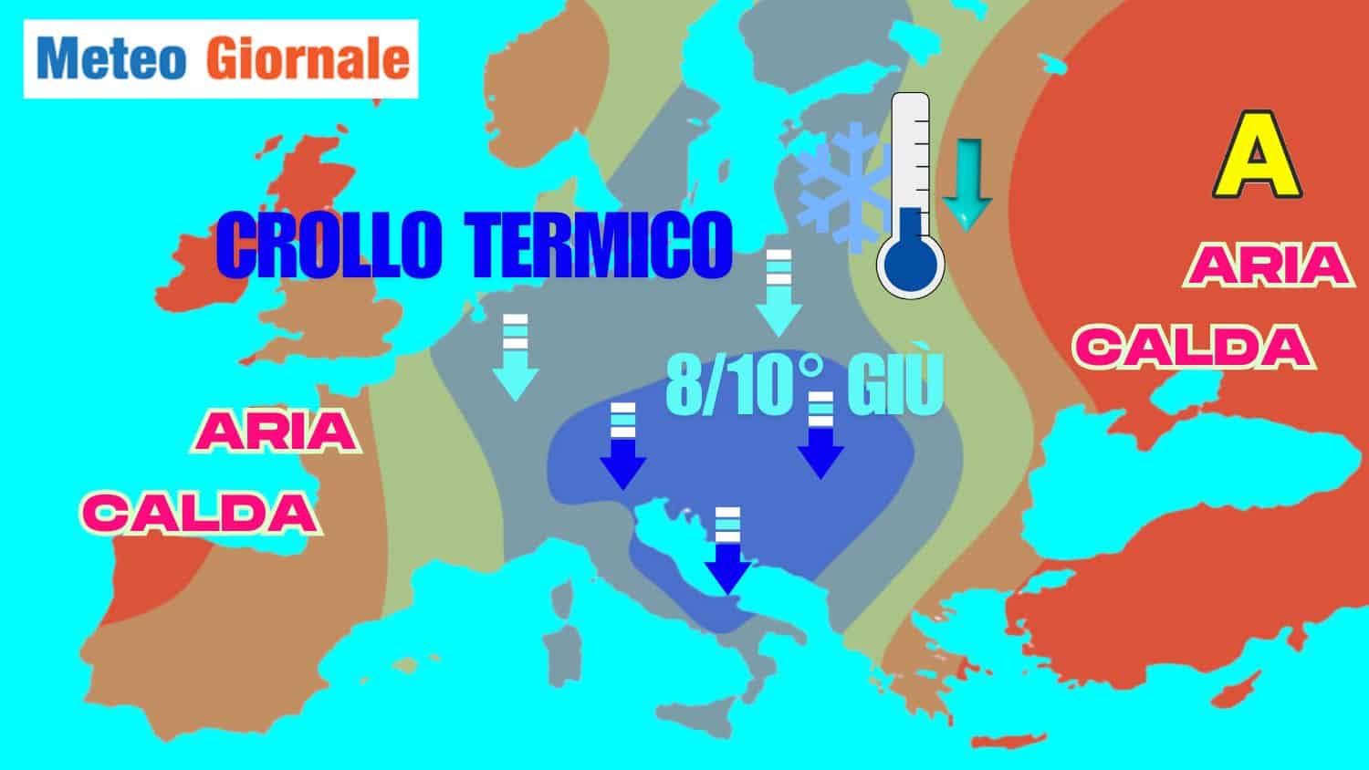 base 8 luglio 1