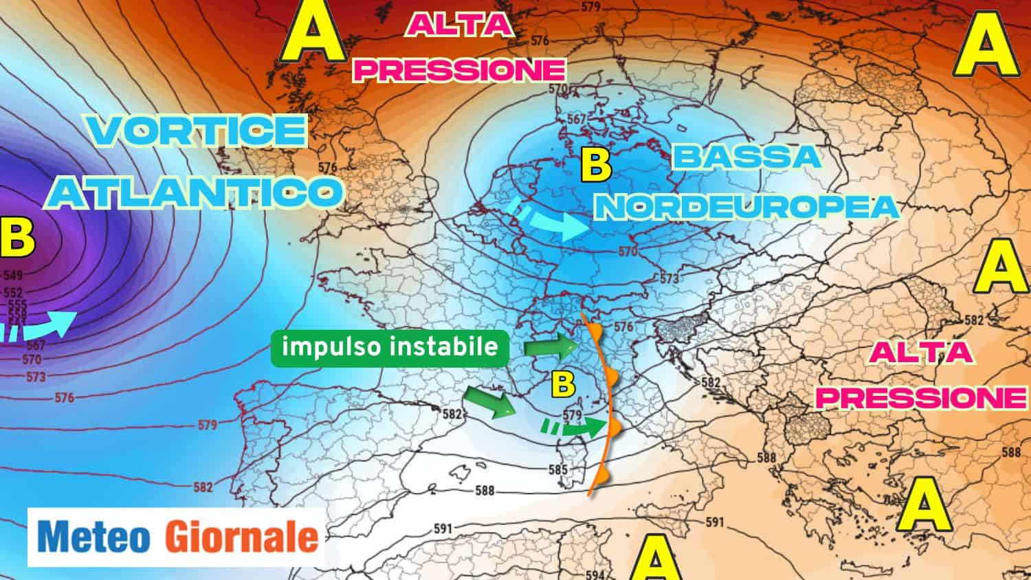 base 9 luglio