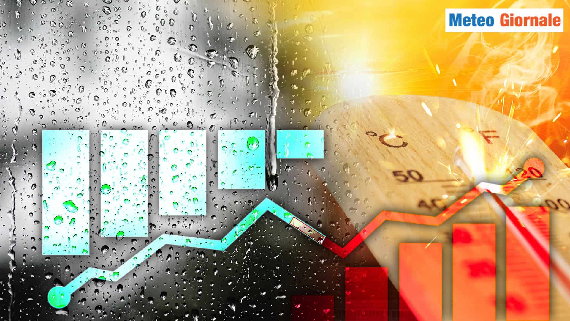 Prossima settimana, crollo termico e MALTEMPO: i dettagli Meteo