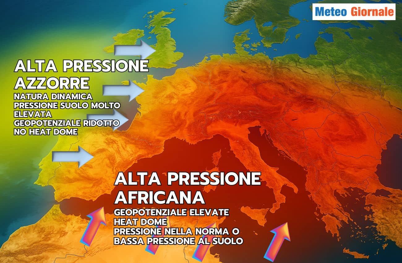 Differenza tra Alta Pressione delle Azzorre e Anticiclone africano