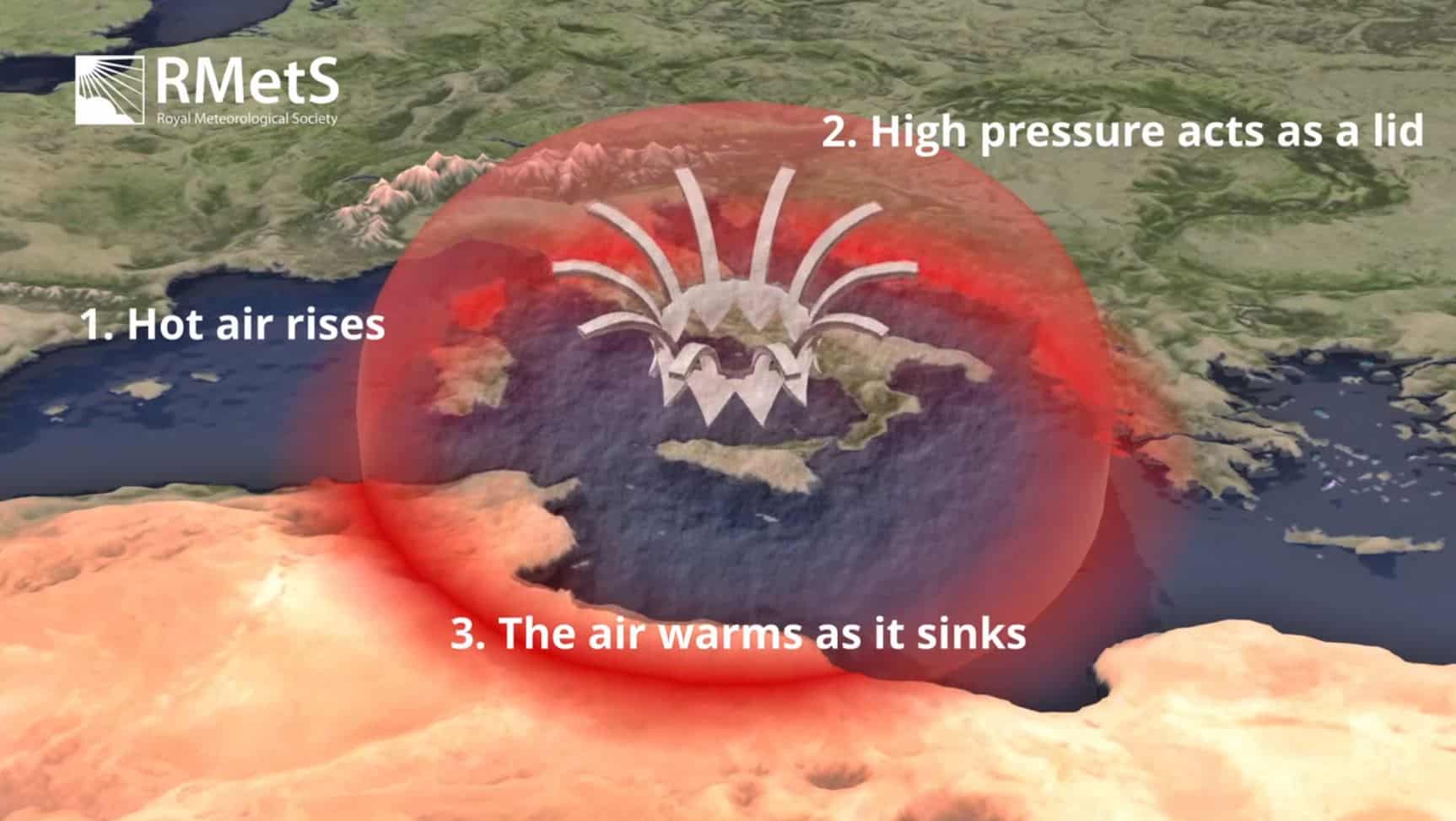 heat dome