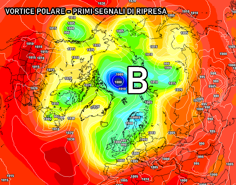 vortice