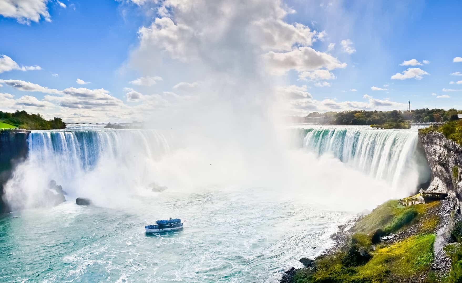 Cascate del Niagara, alla scoperta di curiosità. Clima