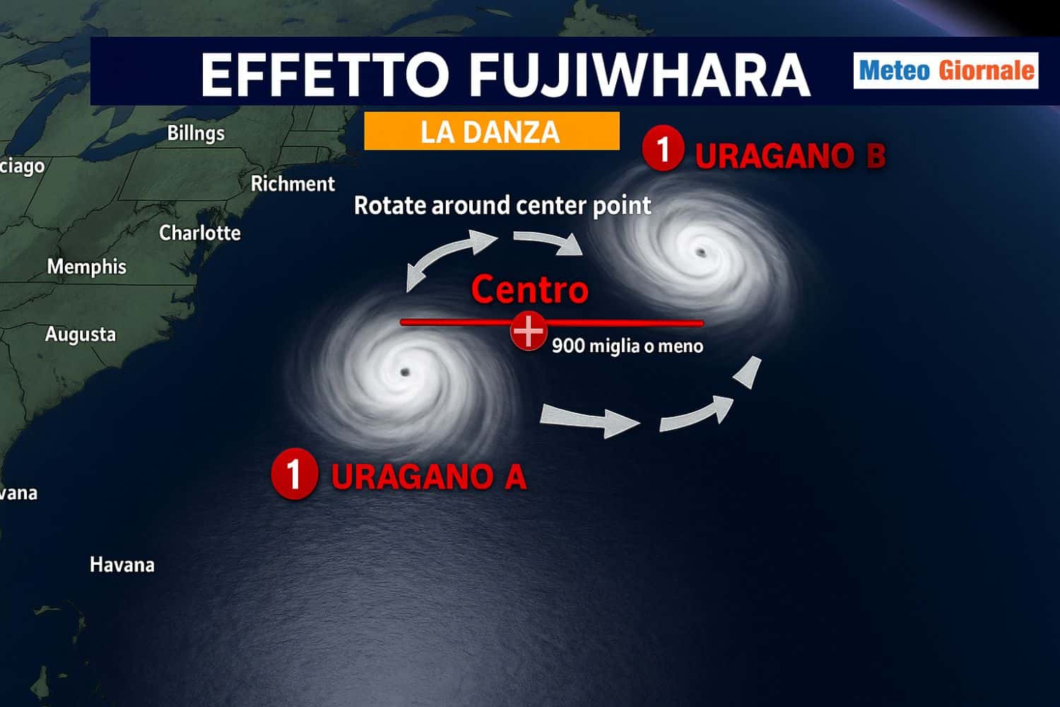 Fenomeno Fujiwhara: cosa accade quando due uragani si incontrano