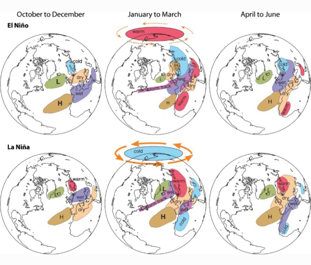 Condizioni la Niña Europa 