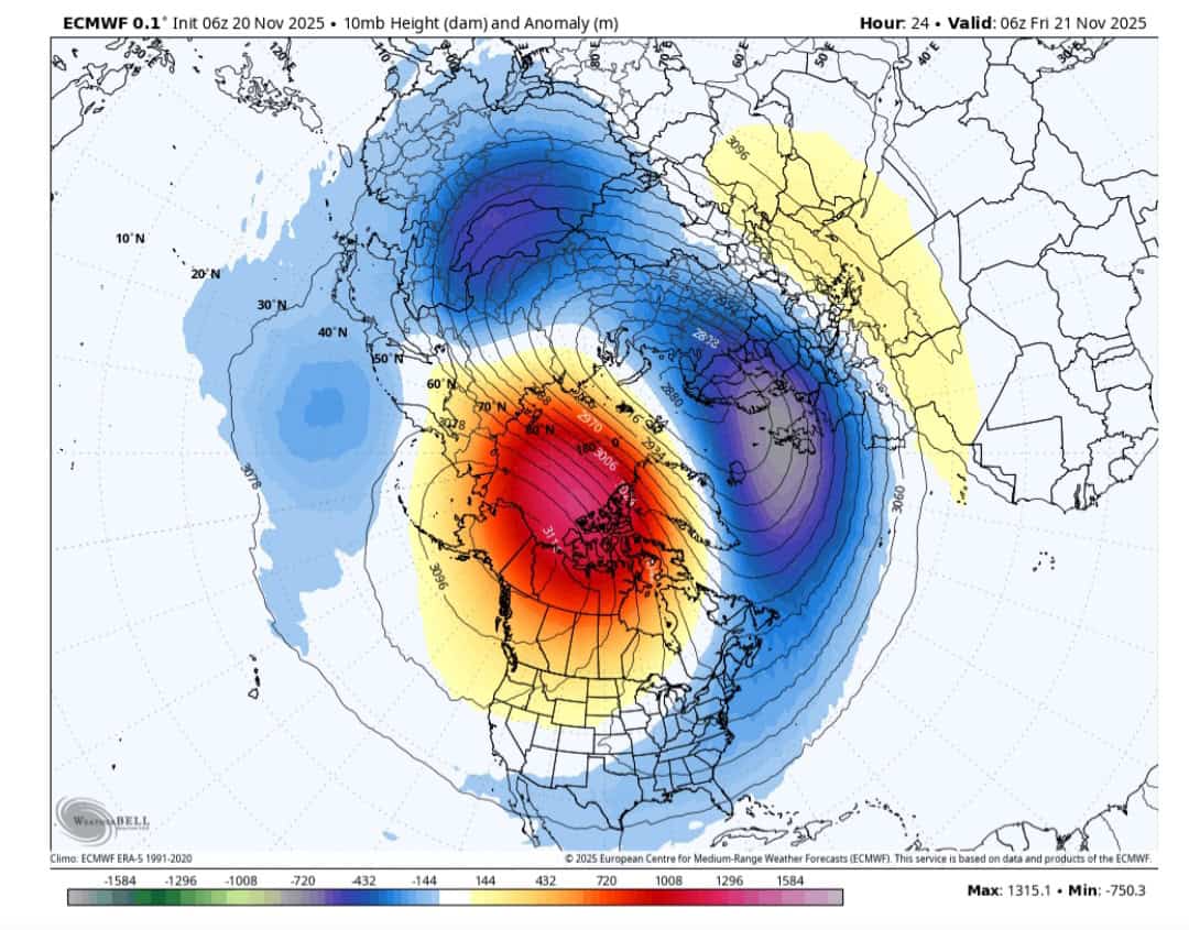 Ssw e vortice polare 21 novembre