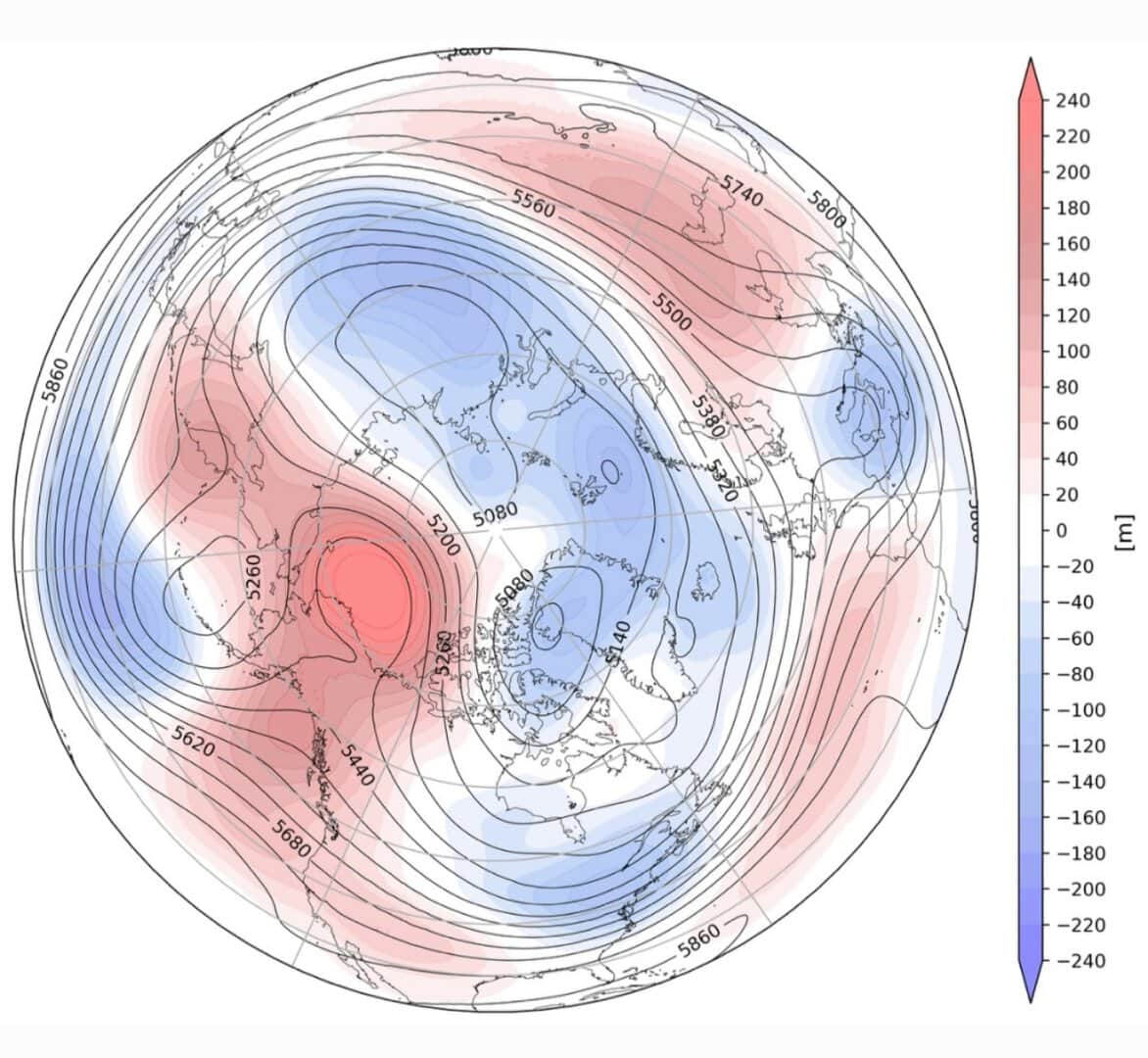 Vortice polare