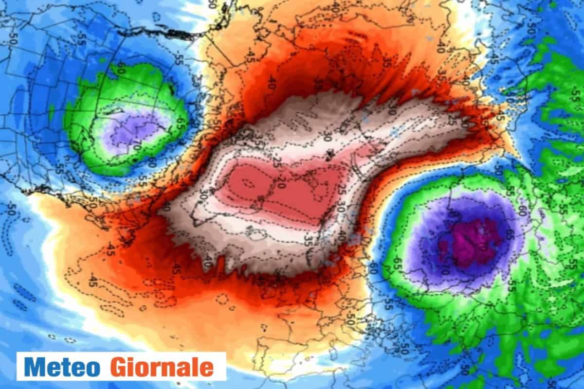 collasso vortice