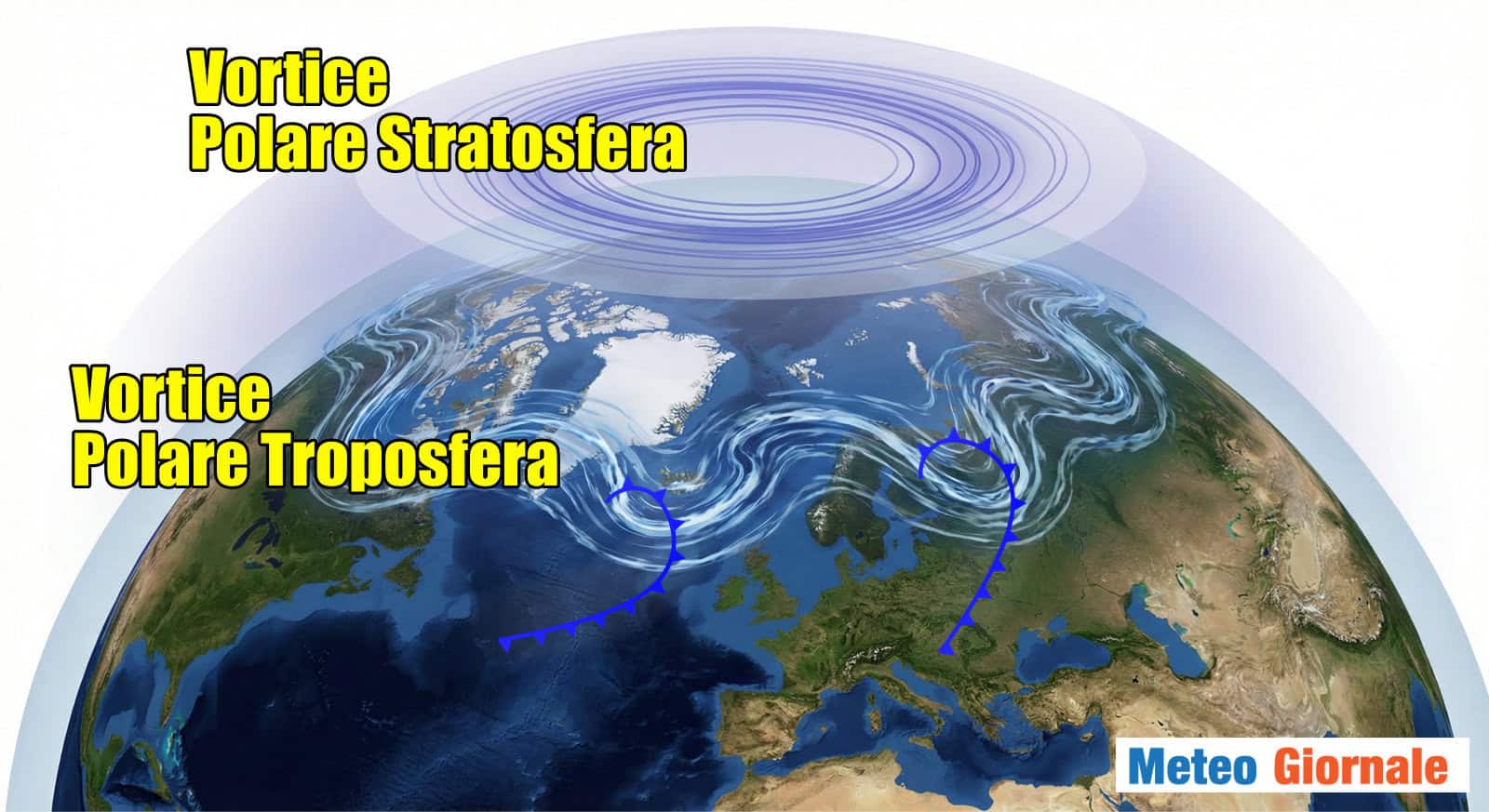I “due Vortici Polari”, cosa sono. Perché sono determinanti per la meteo invernale