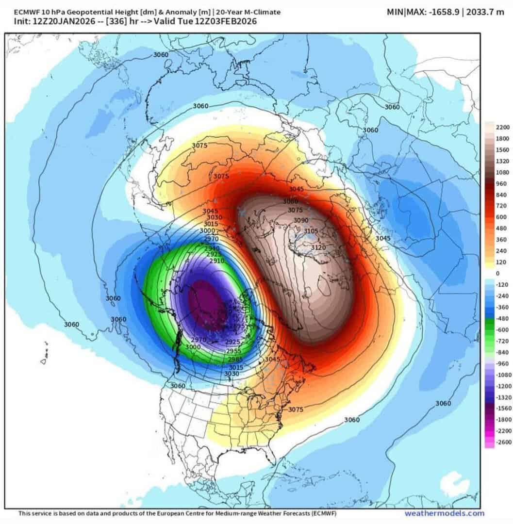 interruzione flusso zonale vortice polare