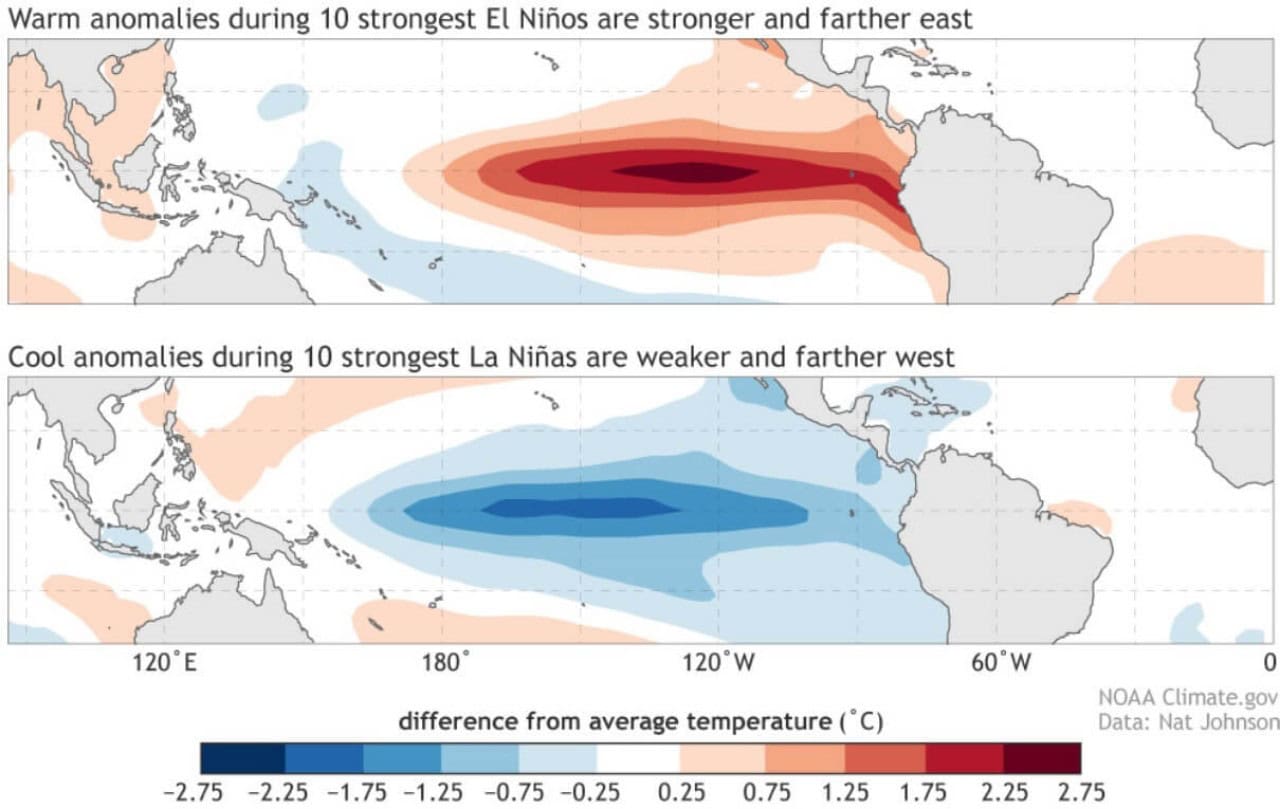 meteo la nina el nino